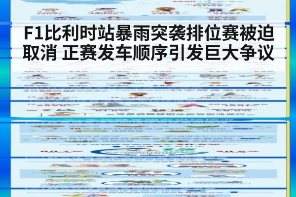 F1比利时站暴雨突袭排位赛被迫取消 正赛发车顺序引发巨大争议